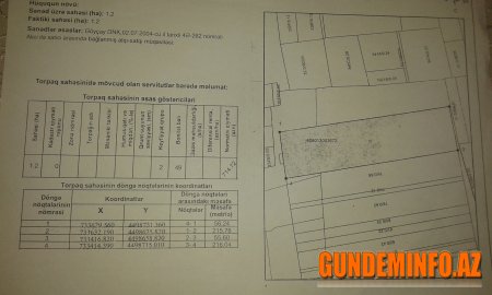 Həsənovun müavini regional idarələrlə hansı "alış-veriş" işlərini reallaşdırır?