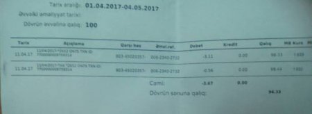 "Dəmirbank" müştərinin hesabını necə talayır? - 