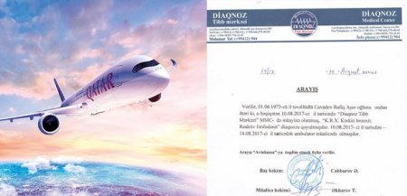 «Qatar Airways» və «Sədərək Travel» vətəndaşın 8 min manatını qaytarmır