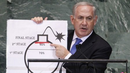 Netanyahu: “İran Suriyada təhlükəli silah yerləşdirir”