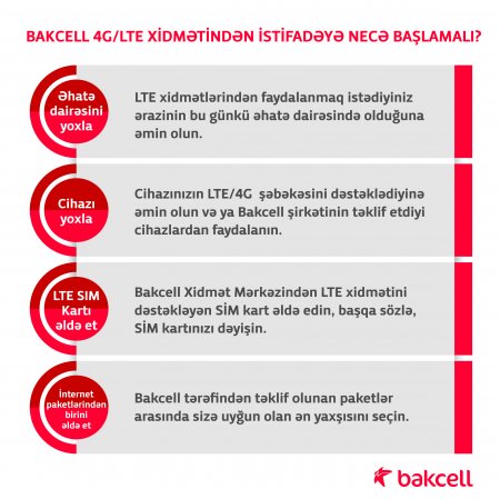  “Bakcell”in 4G şəbəkəsi: rahatlıq, ultra-yüksək sürət və üstün keyfiyyətli müştəri təcrübəsi”