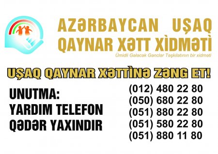 2018-ci il ərzində “Azərbaycan Uşaq Qaynar Xətt” xidmətinə 3581 müraciət daxil olub