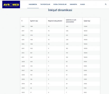 Deputatla bağlı yeni iddia yayıldı... 