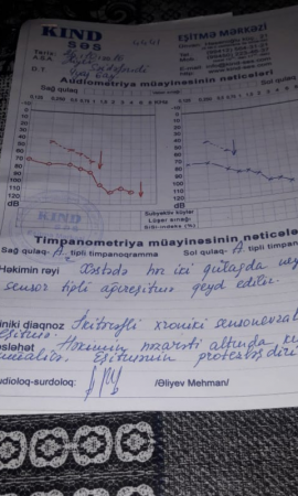 Balaca Səidəfəndinin köməyə ehtiyacı var... - 