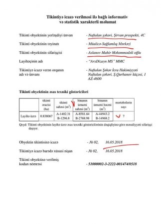 "Zəhmətkeş", maaşla dolanan deputatın topdağıtmaz sərvəti -