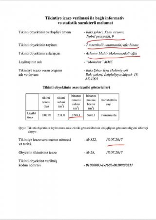 "Zəhmətkeş", maaşla dolanan deputatın topdağıtmaz sərvəti -