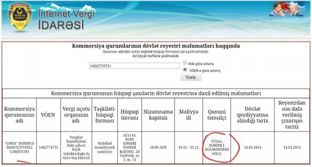 Vüsal Kərimli həm də yaxşı biznesmendir - 