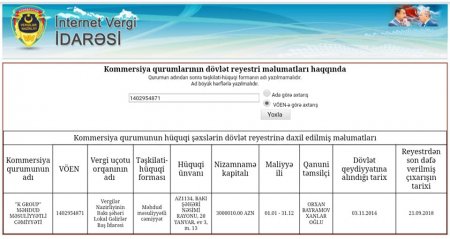 Vüsal Kərimli həm də yaxşı biznesmendir - 