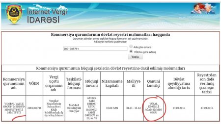 Vüsal Kərimli həm də yaxşı biznesmendir - 