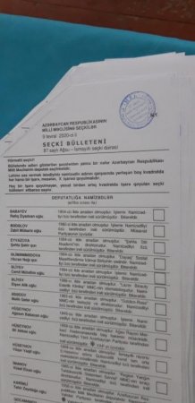 Ağsuda seçki saxtakarlıqla başladı: DSK sədri qutudan Tahir Kərimli çıxartmağa çalışır 