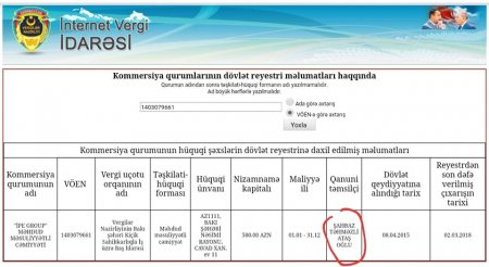 Təhməzli qardaşlarının biznes şəbəkəsi - 