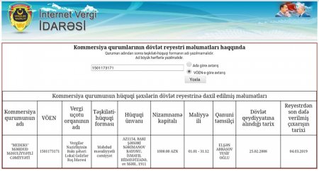 Təhməzli qardaşlarının biznes şəbəkəsi - 