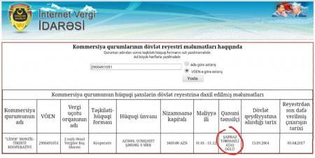 Təhməzli qardaşlarının biznes şəbəkəsi - 