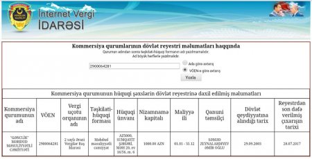 Zakir Fərəcovun qardaşı da oliqarxdır - 