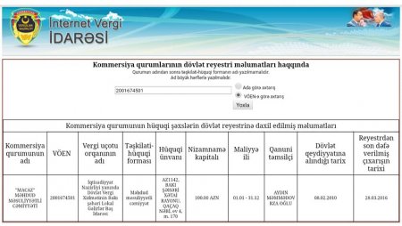 AKİM BƏDƏLOVUN "QARA QUTU"SU