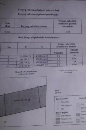 Yardımlı icra hakimiyyətində RÜŞVƏT TƏLƏSİ - 