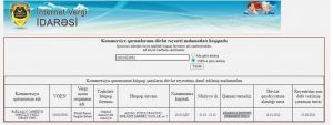 İsmayıllı icra başçısından “parlaq” tender 