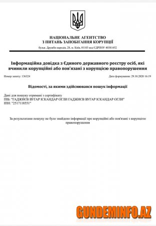 Qubanın icra başçısı Ukraynadakı biznesindən necə imtina edib?