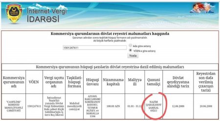  Nazim İbrahimovun ailə şirkətini kim idarə edir? - 