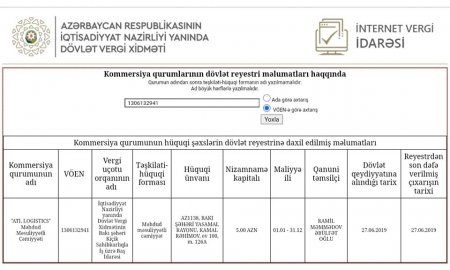 Heydərovun birinci müavinin oğlu oliqarx həyatı yaşayır