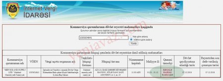 AMEA və BDU-nun tenderlərində qalib olan Kəmalə Rasimli kimdir? –