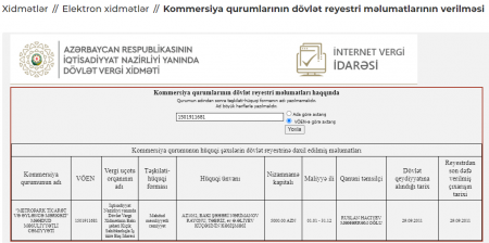 “Metropark”ın dövlətə yarım milyondan çox borcu var