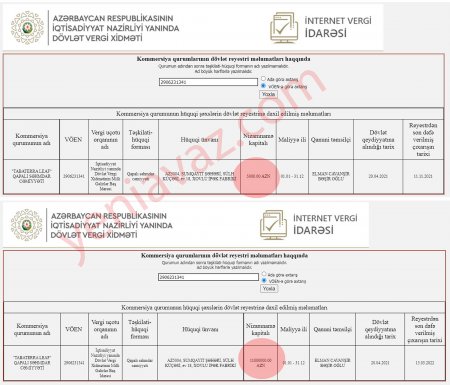 Feyziyevin qardaşı oğlu sərvətinə sərvət qatır -