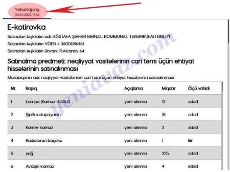 Ağstafada tender maxinasiyası 