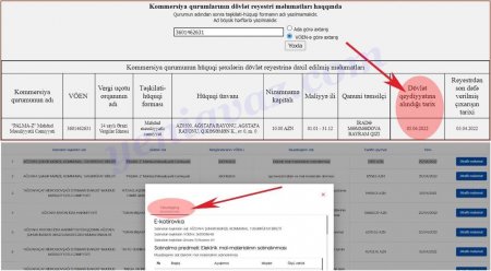 Ağstafada tender maxinasiyası 