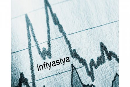 Azərbaycanda inflyasiya 12,2%-ə enib