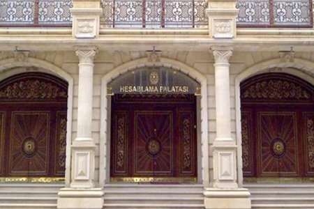 Hesablama Palatası Dini Qurumlarla İş üzrə Dövlət Komitəsində nöqsanlar aşkarlayıb