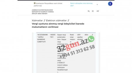 “Accessbank” çökür?