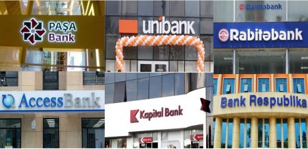 Bank sektorunun vəziyyəti açıqlandı –