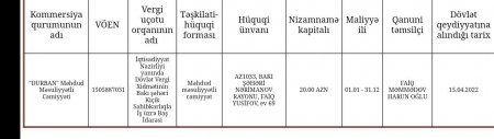 İnstitututla şübhəli MMC-lərin “elmi tədqiqat” işbirliyi: