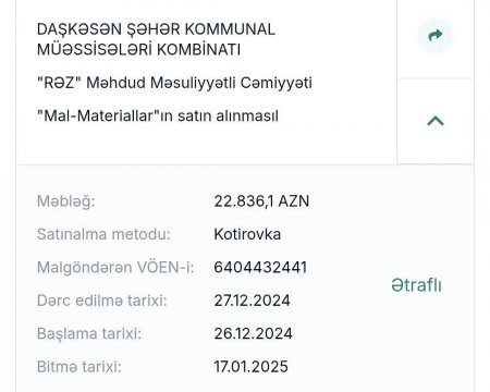 Daşkəsən İcra Hakimiyyəti 250 min manatı neyləyib? – 